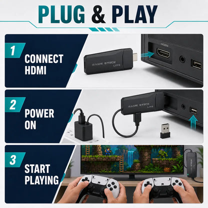 M8 Retro Game Stick, HD Retro Gaming Console with 2 Wireless Controllers, HDMI Output, 64GB Built-In Games Storage, Video Game Machine, Hdmi Cable